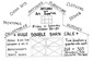  Huge Double Barn Sale;   Huge Double Barn Sale; Furniture, hutches, antiques, dishes, paintings, artwork, art supplies, clothing, collectibles, pottery, refreshments, and baked goods! Two locations a quarter mile apart. 269 and 303 Strasburg Pike Lancaster PA 17602, Friday October 23rd 8a.m. - 7 p.m. Saturday October 24th 8 am- ? 717-875-8051 